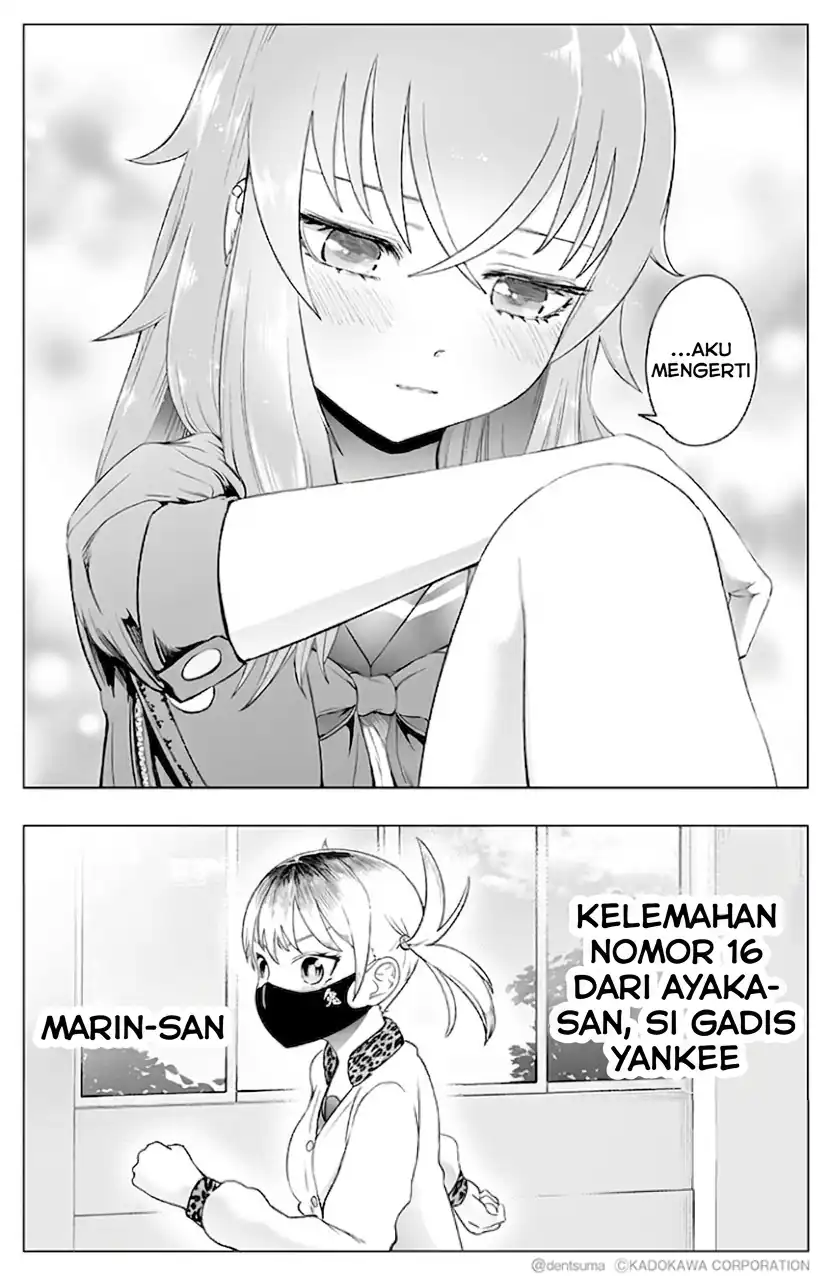 Chapter 16 - halaman 7