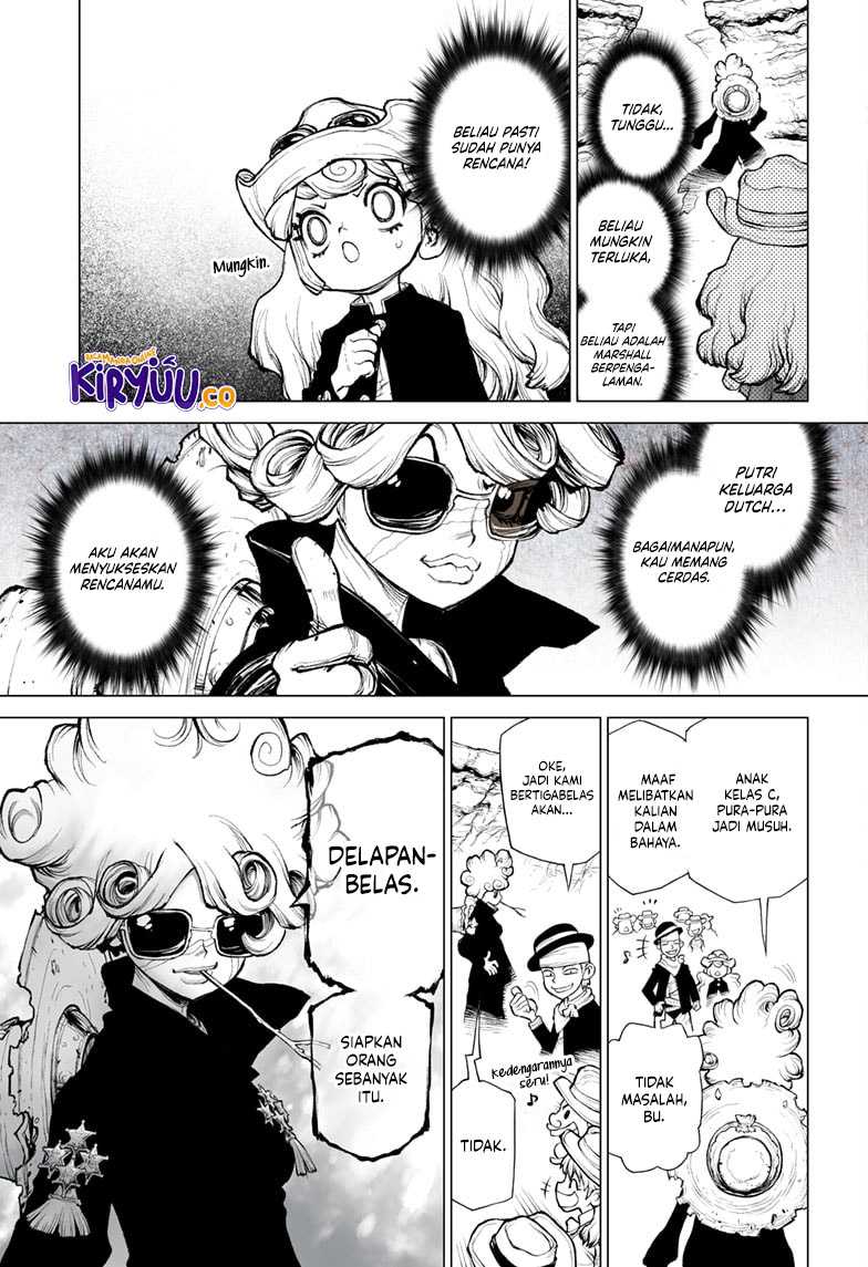 Chapter 12 - halaman 6