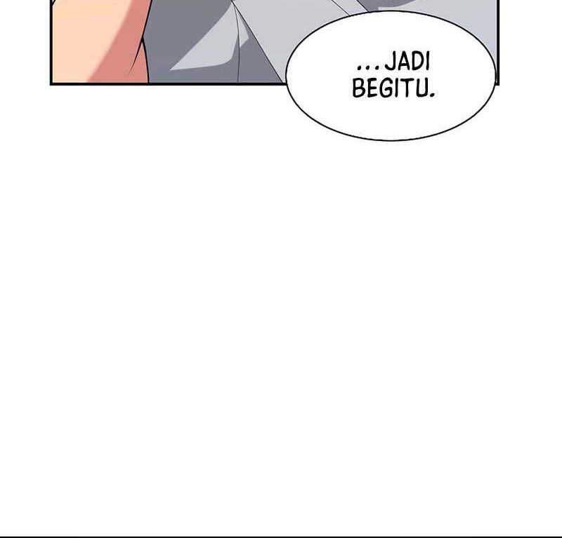 Chapter 21 - halaman 57