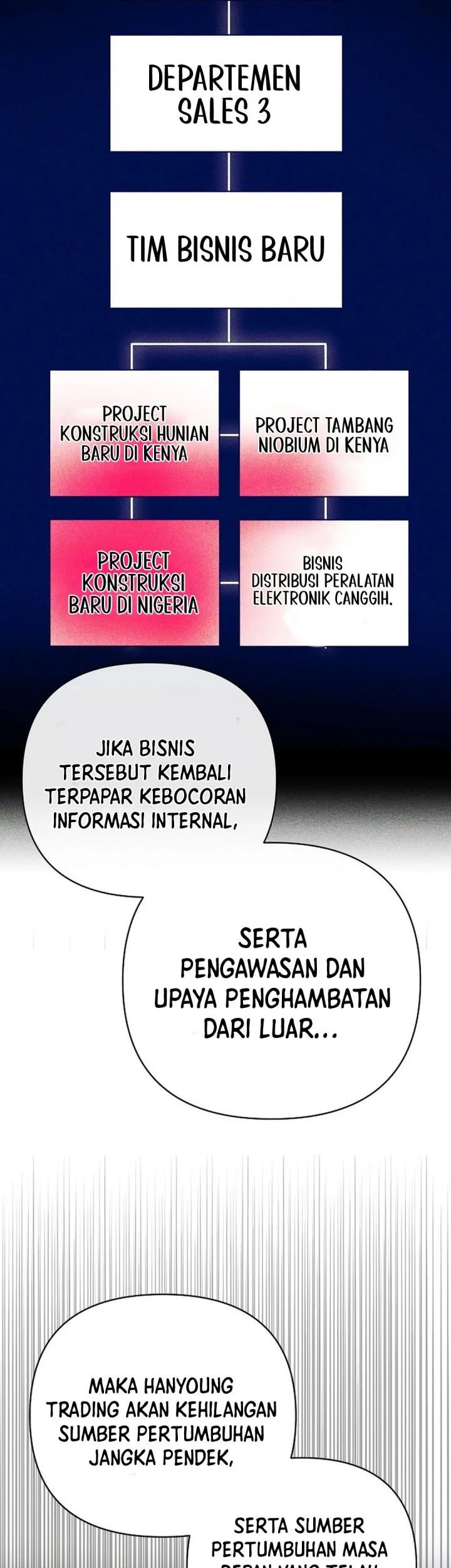Chapter 139 - halaman 21