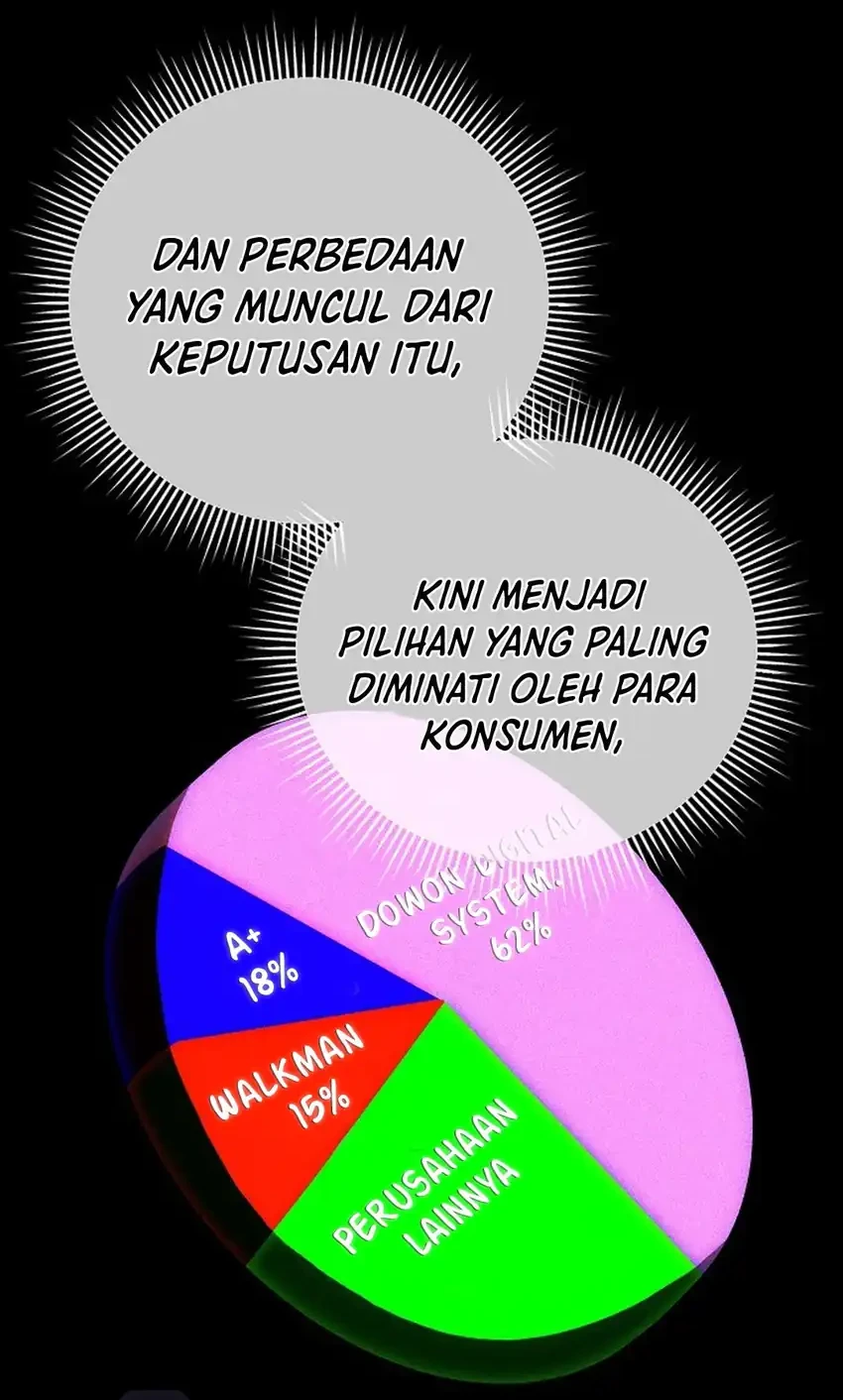 Chapter 142 - halaman 22