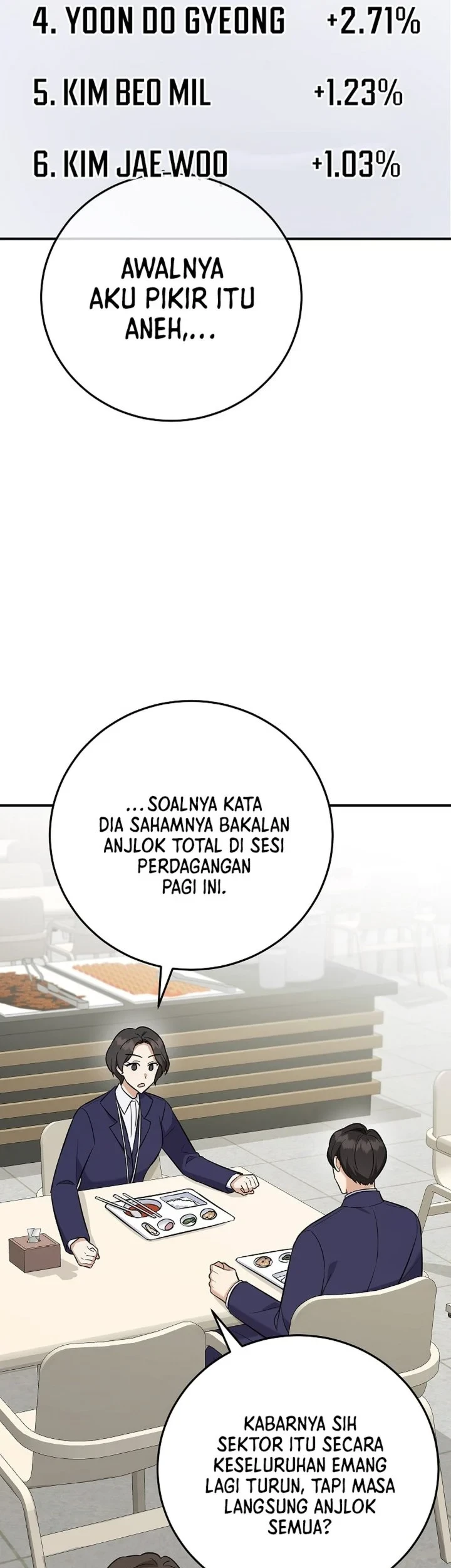 Chapter 14 - halaman 40