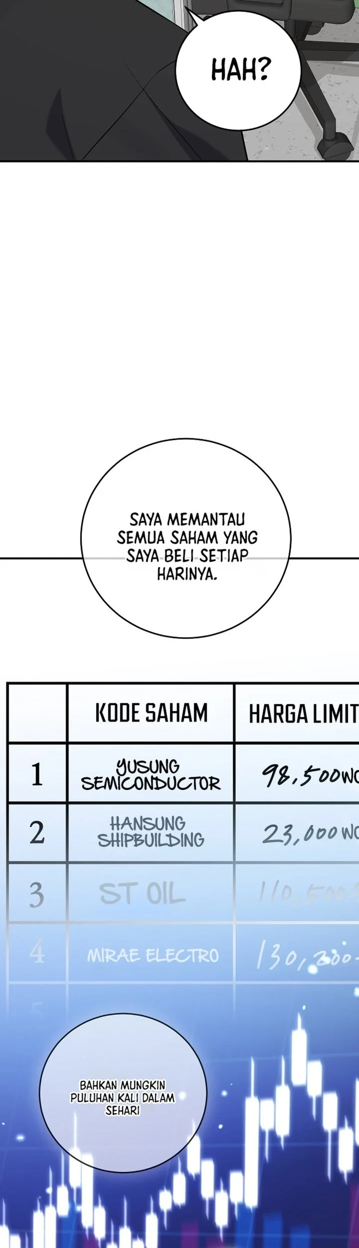 Chapter 15 - halaman 38
