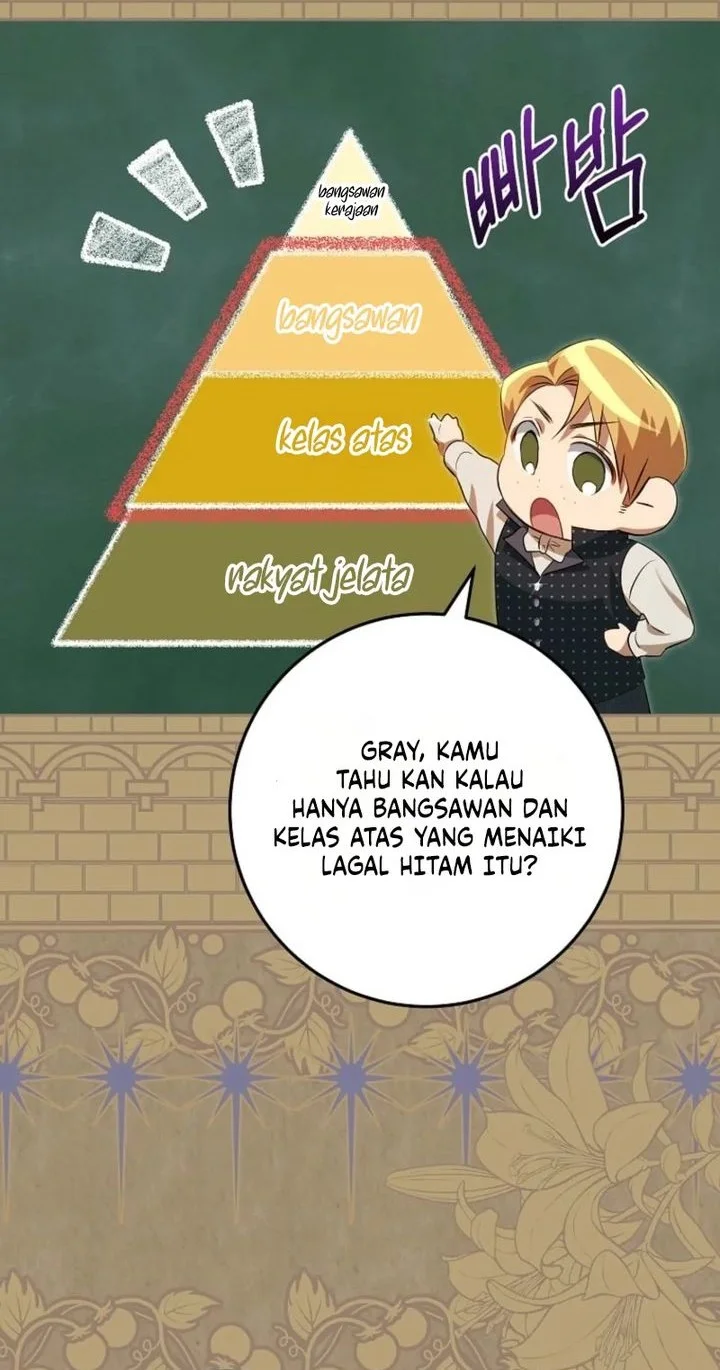Chapter 18 - halaman 29