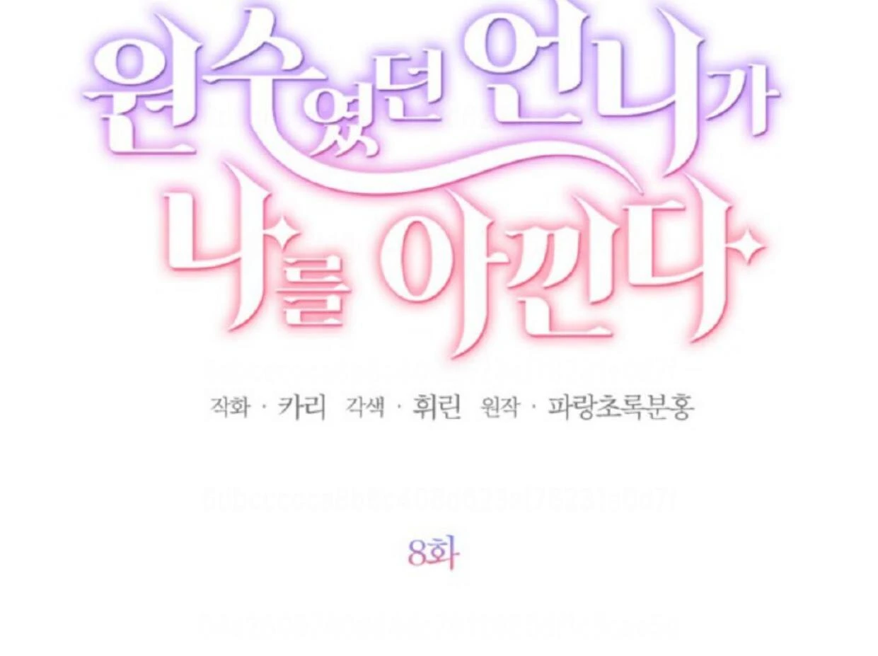 Chapter 8 - halaman 12