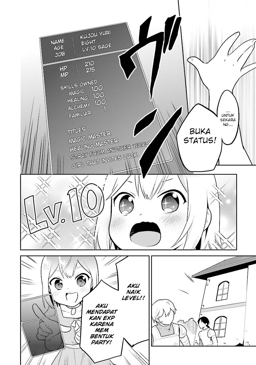 Chapter 13 - halaman 20