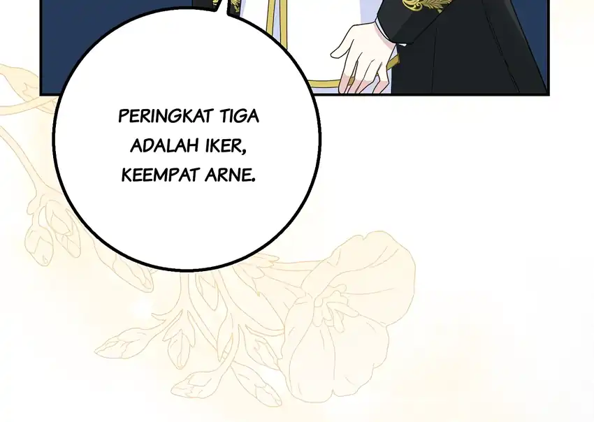 Chapter 35 - halaman 128