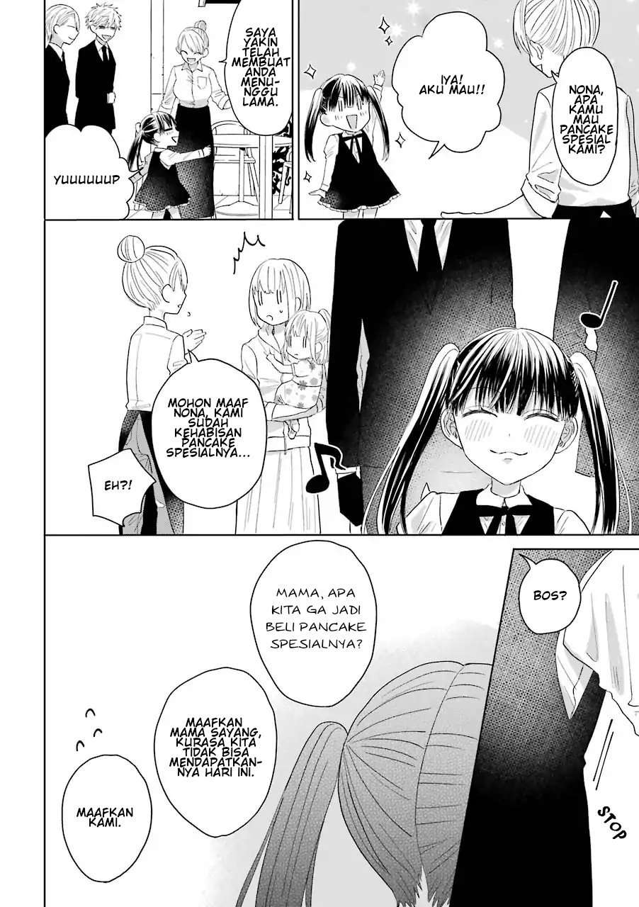 Chapter 5 - halaman 19
