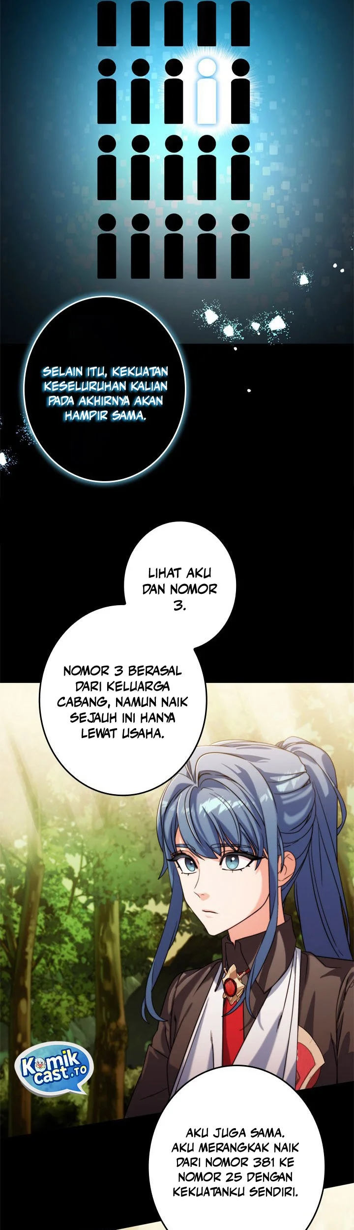 Chapter 7 - halaman 55