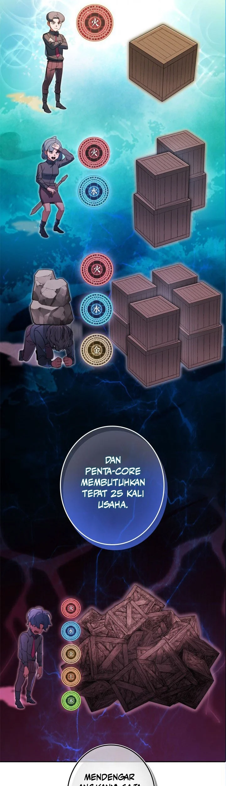 Chapter 9 - halaman 33