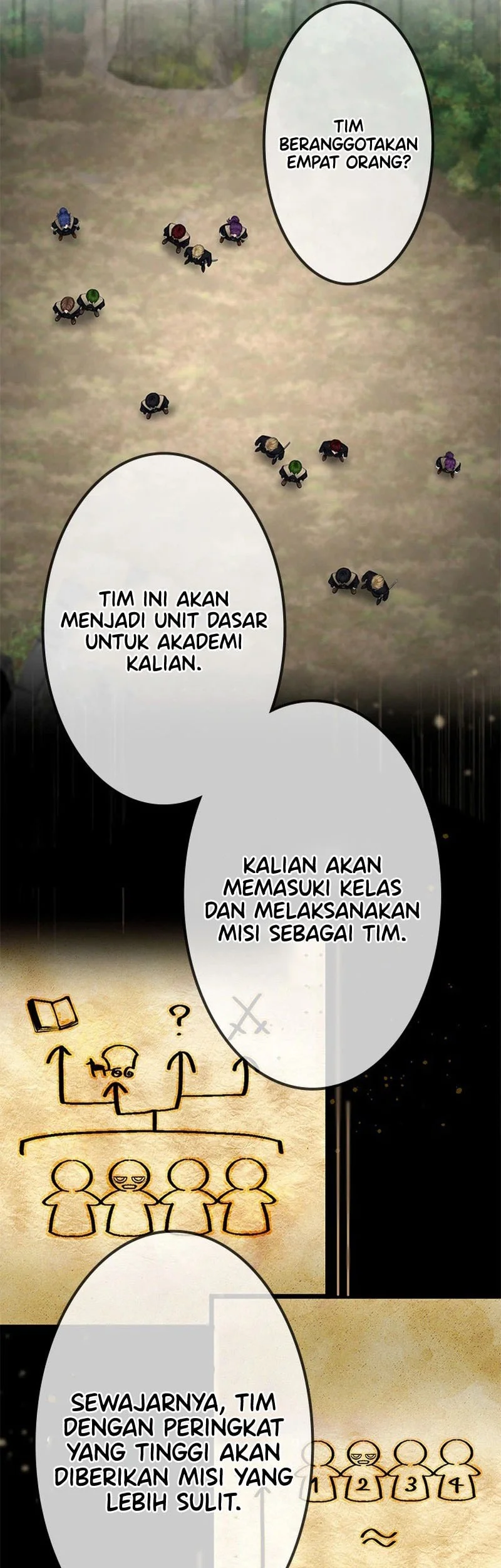 Chapter 9 - halaman 35