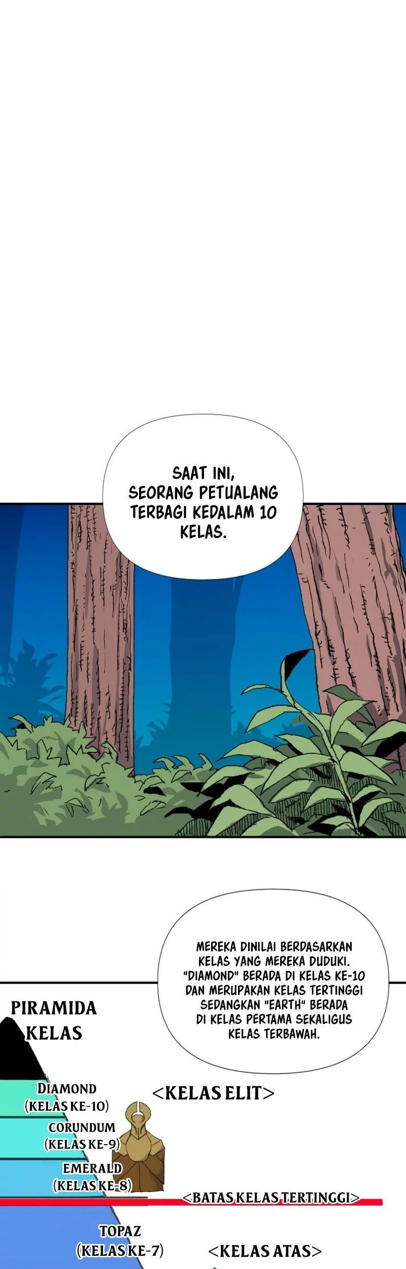 Chapter 6 - halaman 9
