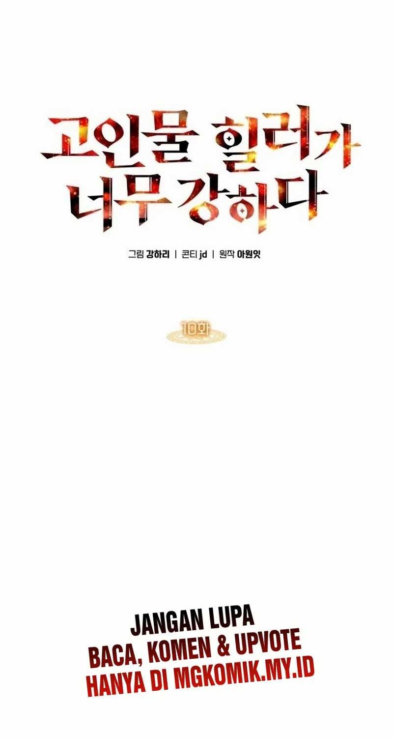 Chapter 10 - halaman 8