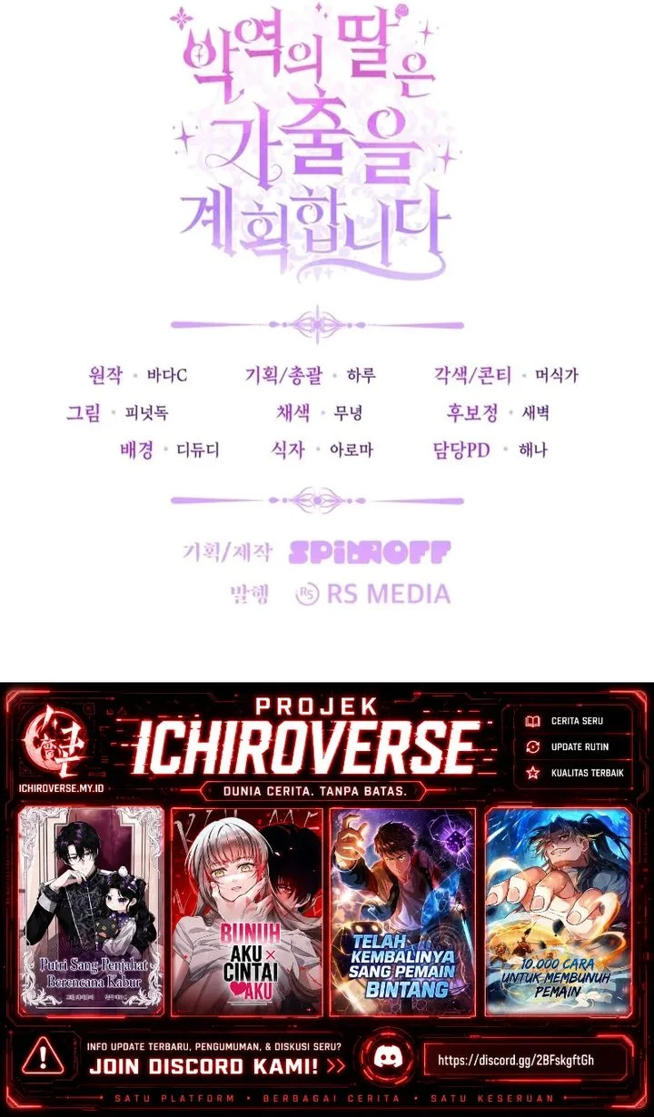 Chapter 80 - halaman 63