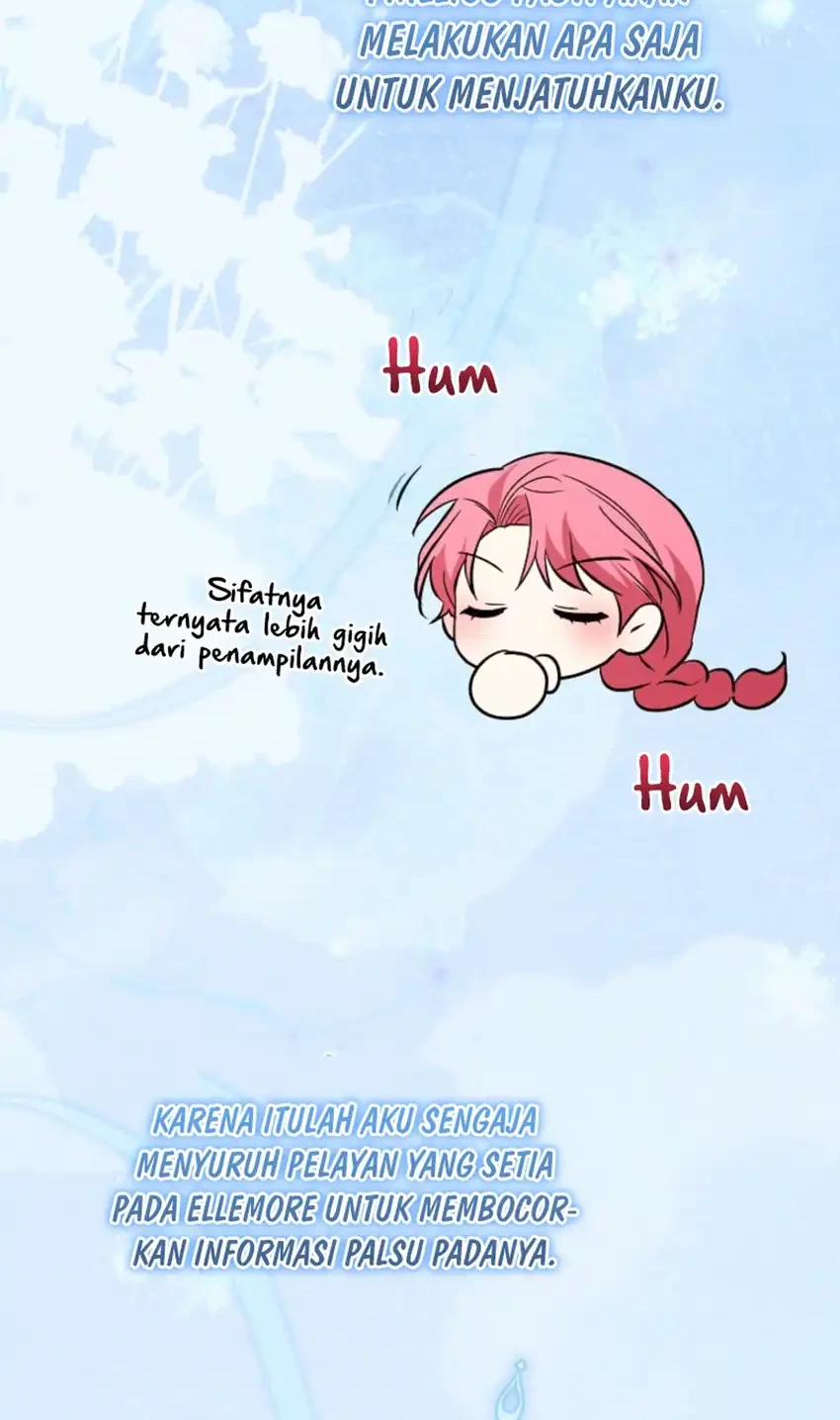 Chapter 7 - halaman 31