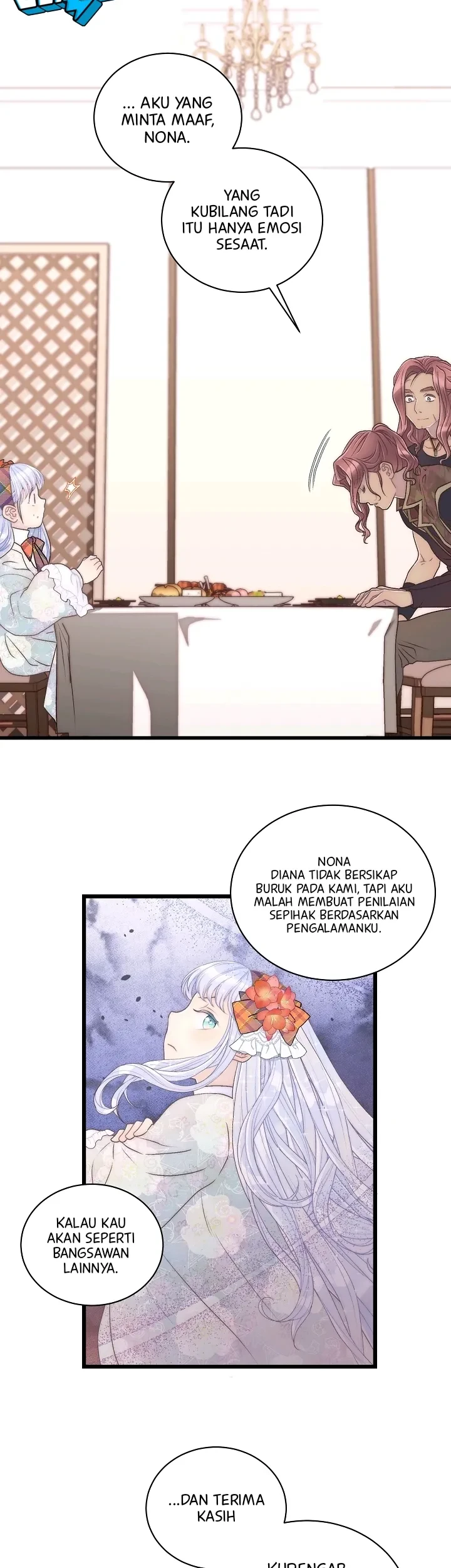 Chapter 12 - halaman 46