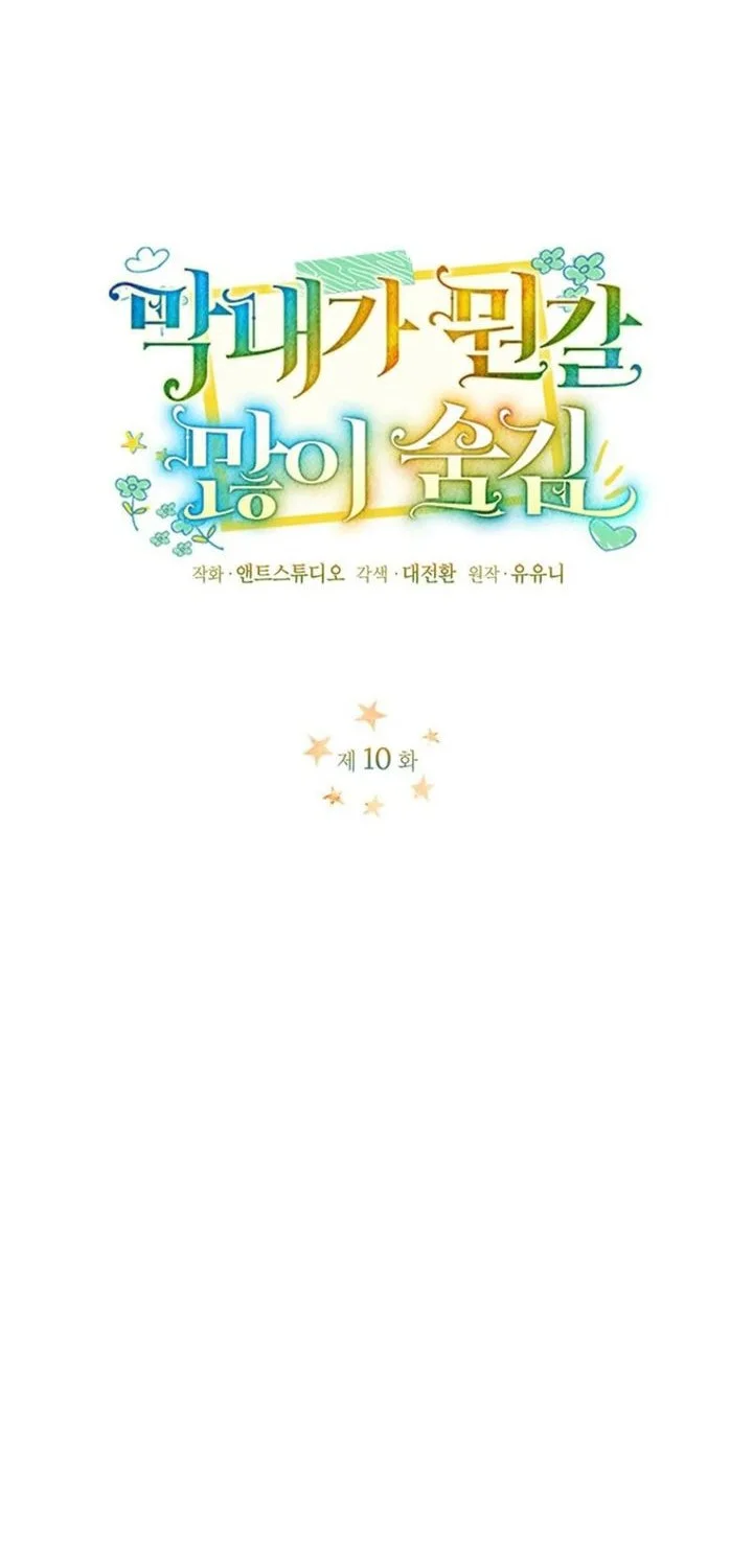 Chapter 10 - halaman 28