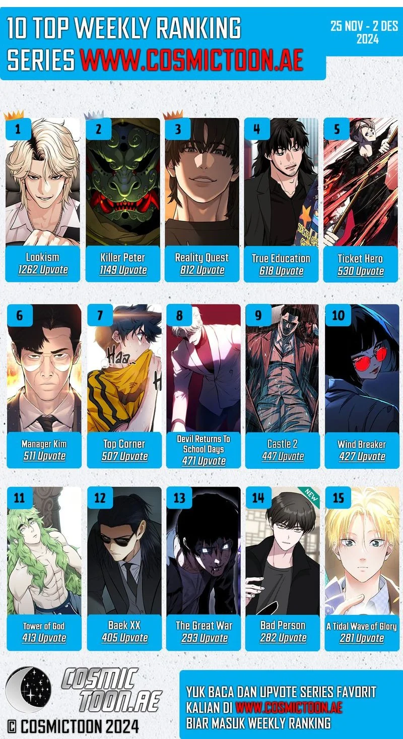 Chapter 109 - halaman 139