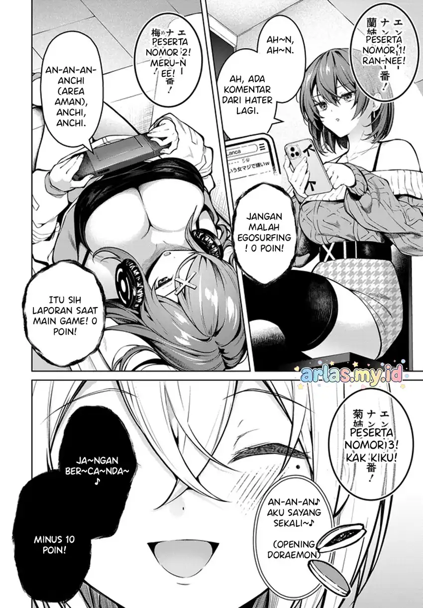 Chapter 2.1 - halaman 6