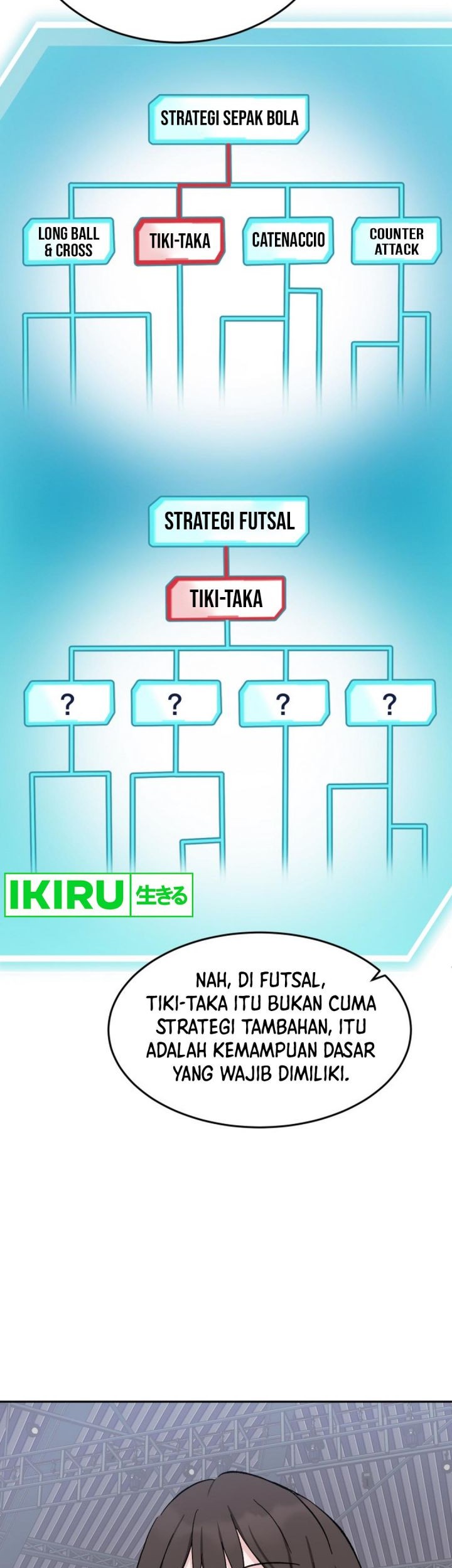 Chapter 28 - halaman 45