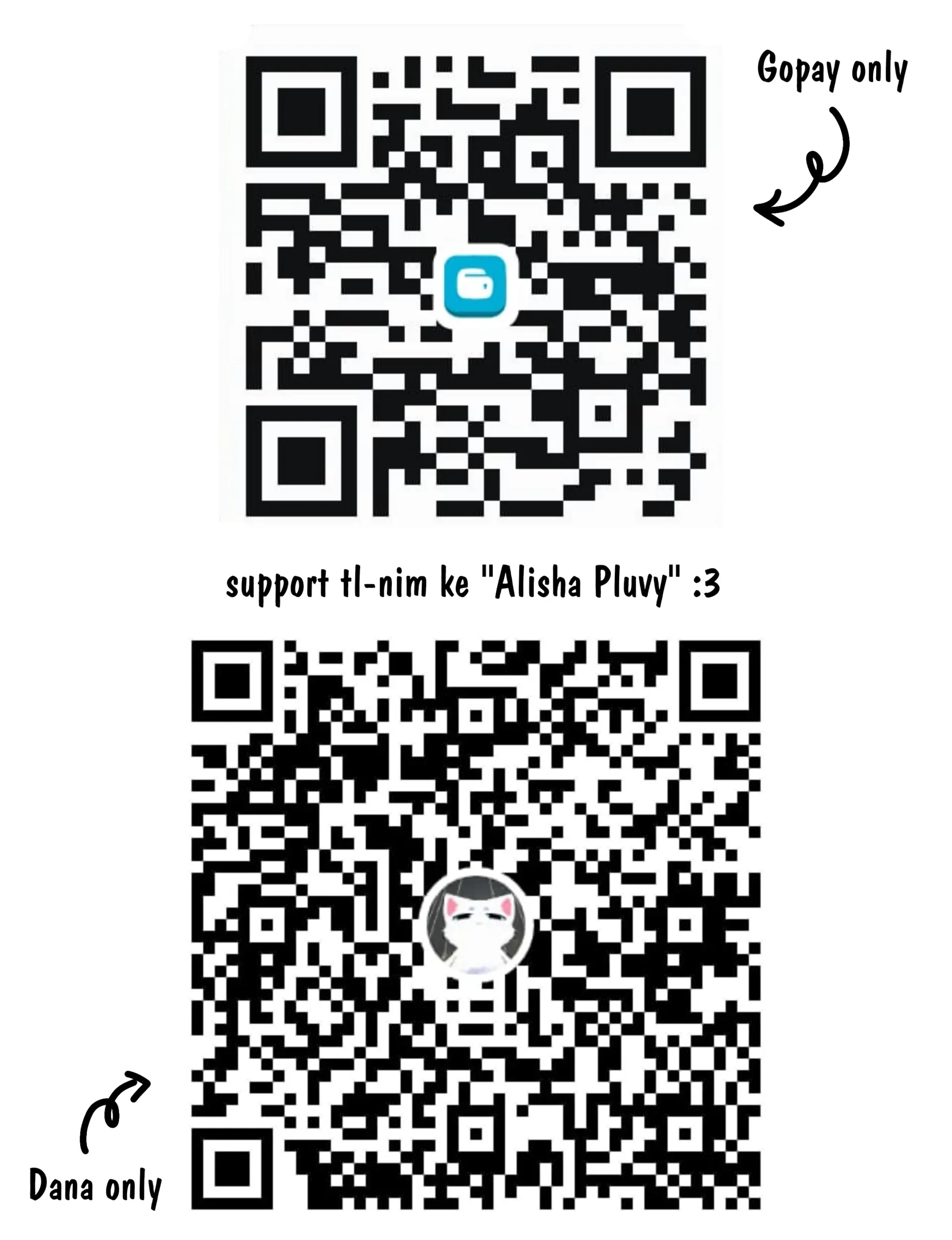 Chapter 3 - halaman 232