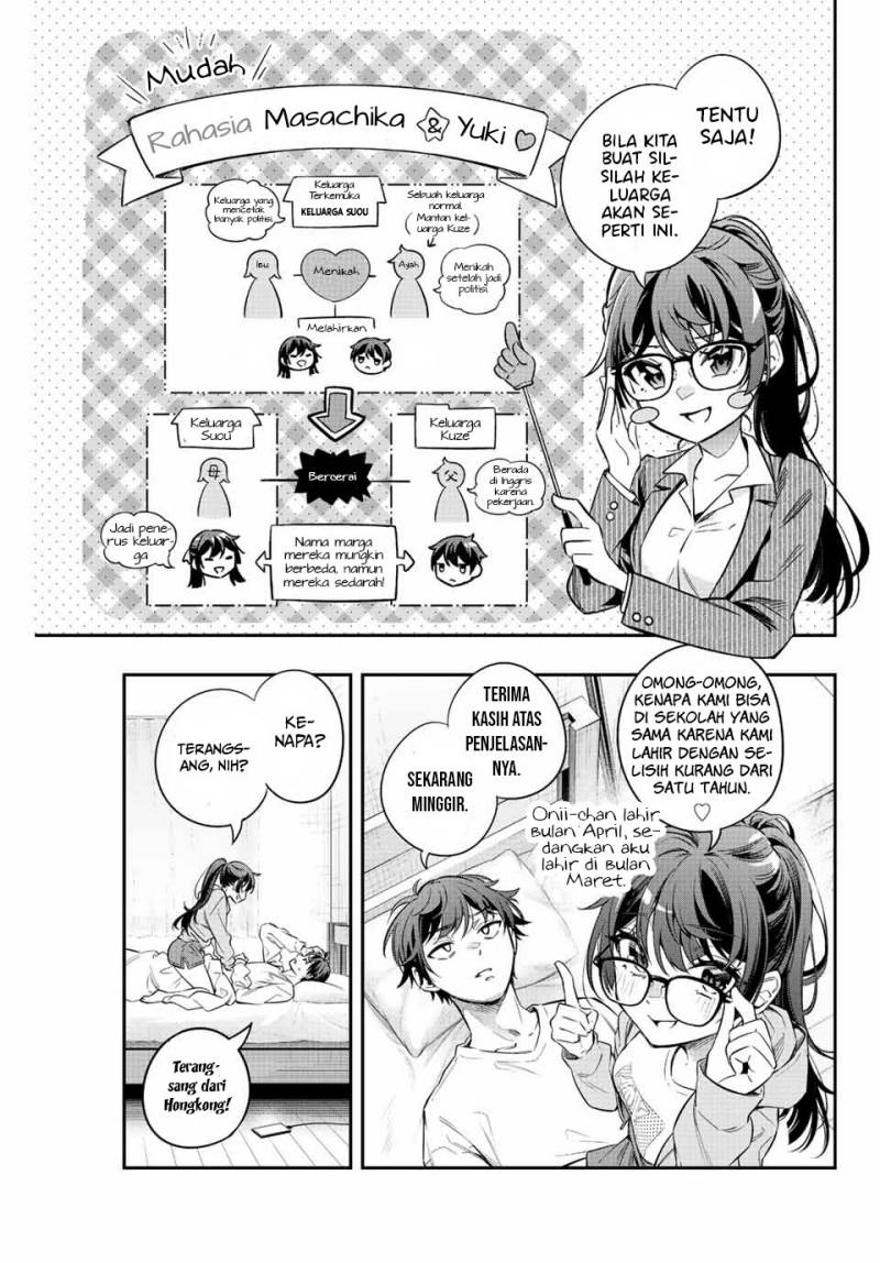 Chapter 20 - halaman 15