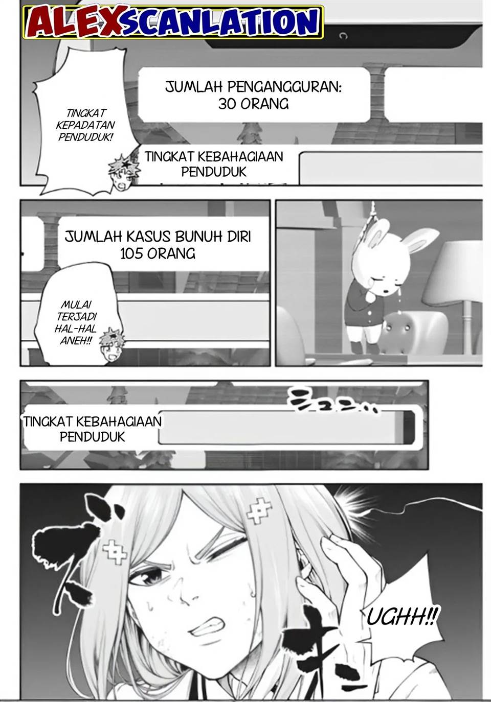 Chapter 10 - halaman 15