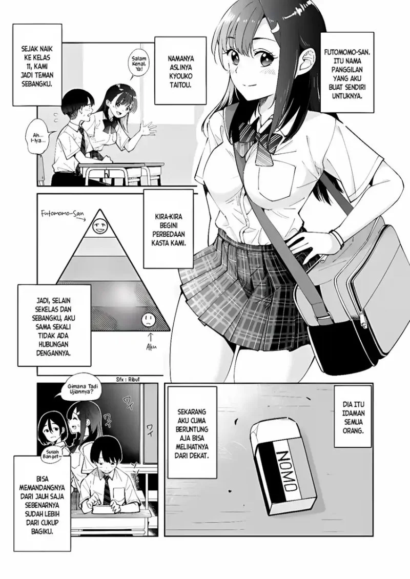 Chapter 2 - halaman 3