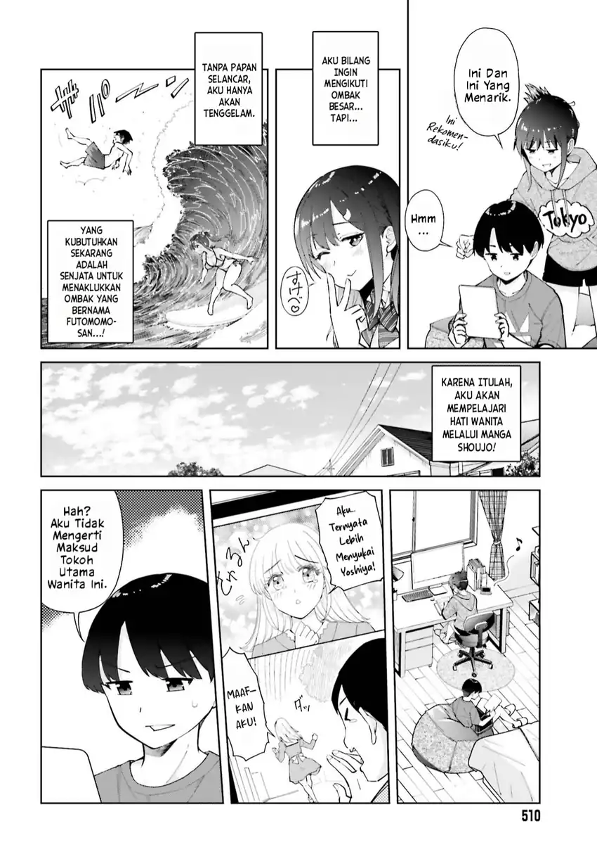 Chapter 4 - halaman 6
