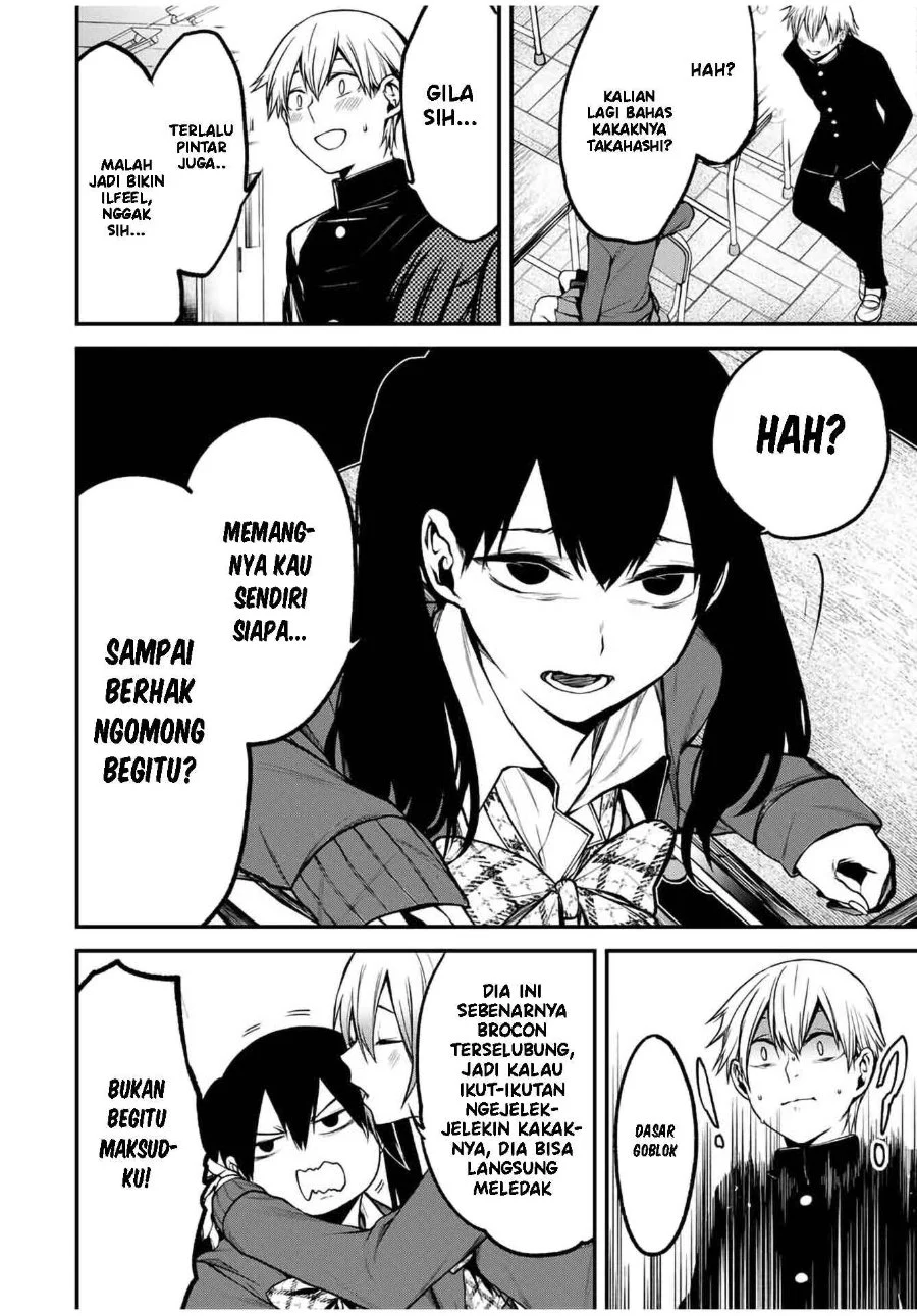 Chapter 12 - halaman 6