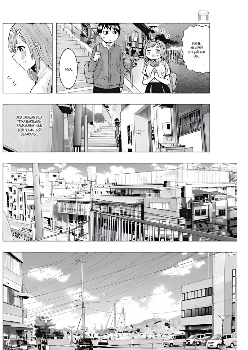 Chapter 10 - halaman 8