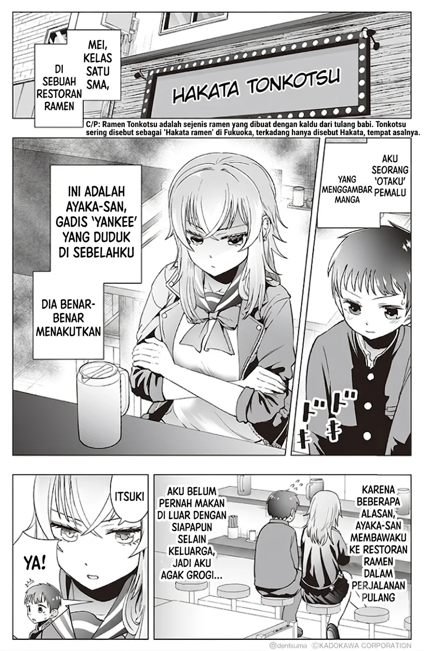 Chapter 14 - halaman 3