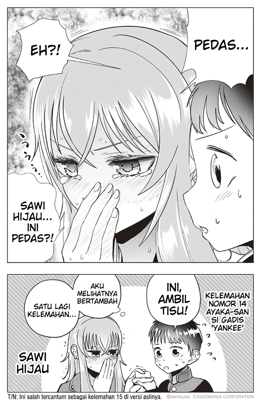 Chapter 14 - halaman 10