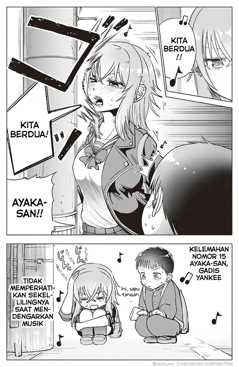 Chapter 15 - halaman 8