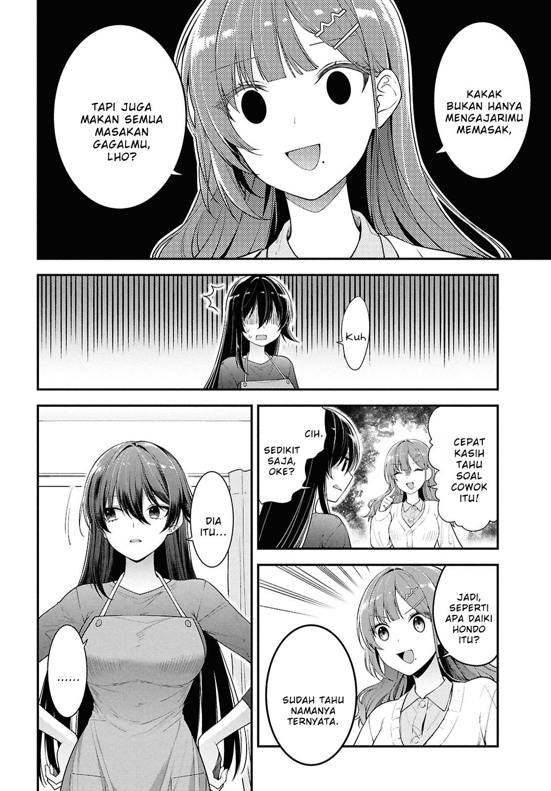 Chapter 4 - halaman 7