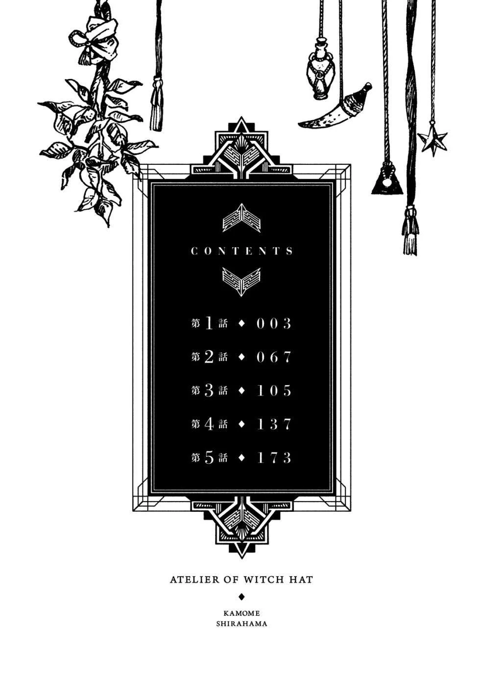 Chapter 1 - halaman 3