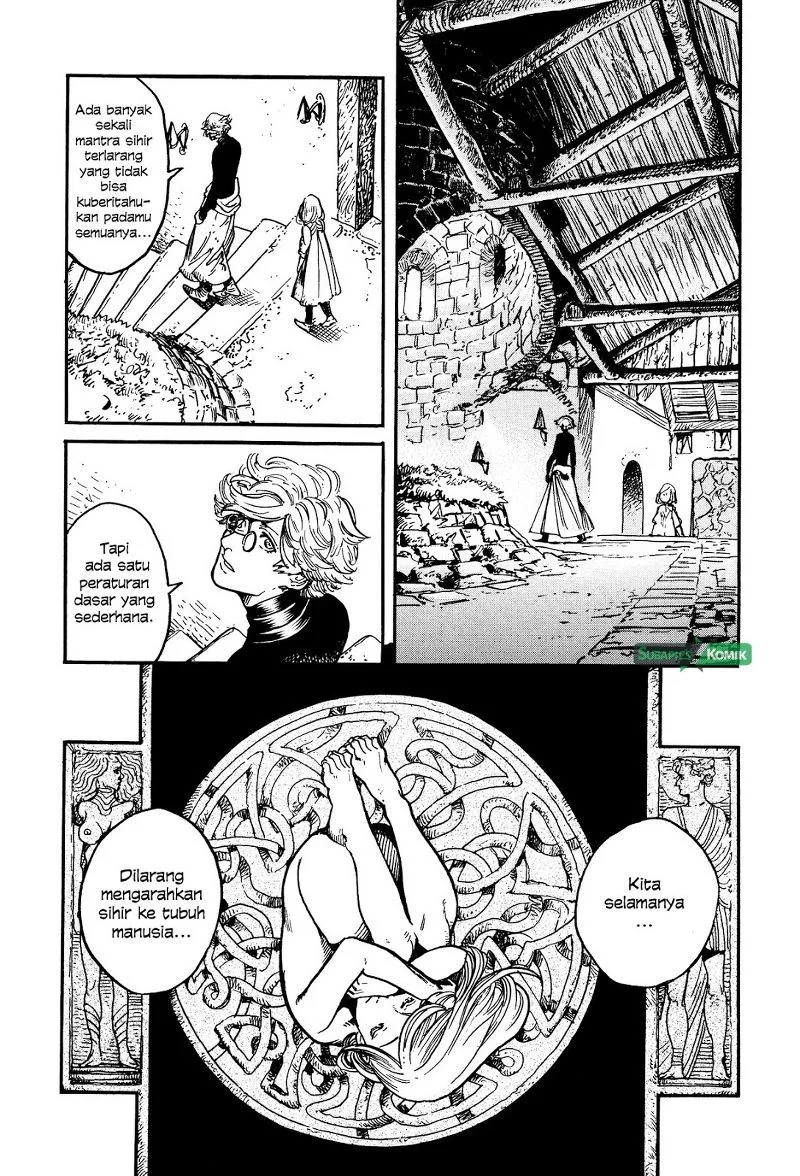 Chapter 2 - halaman 20