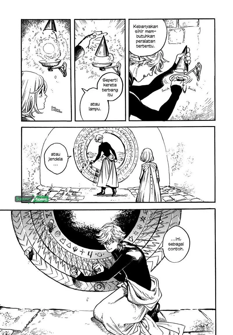 Chapter 2 - halaman 22