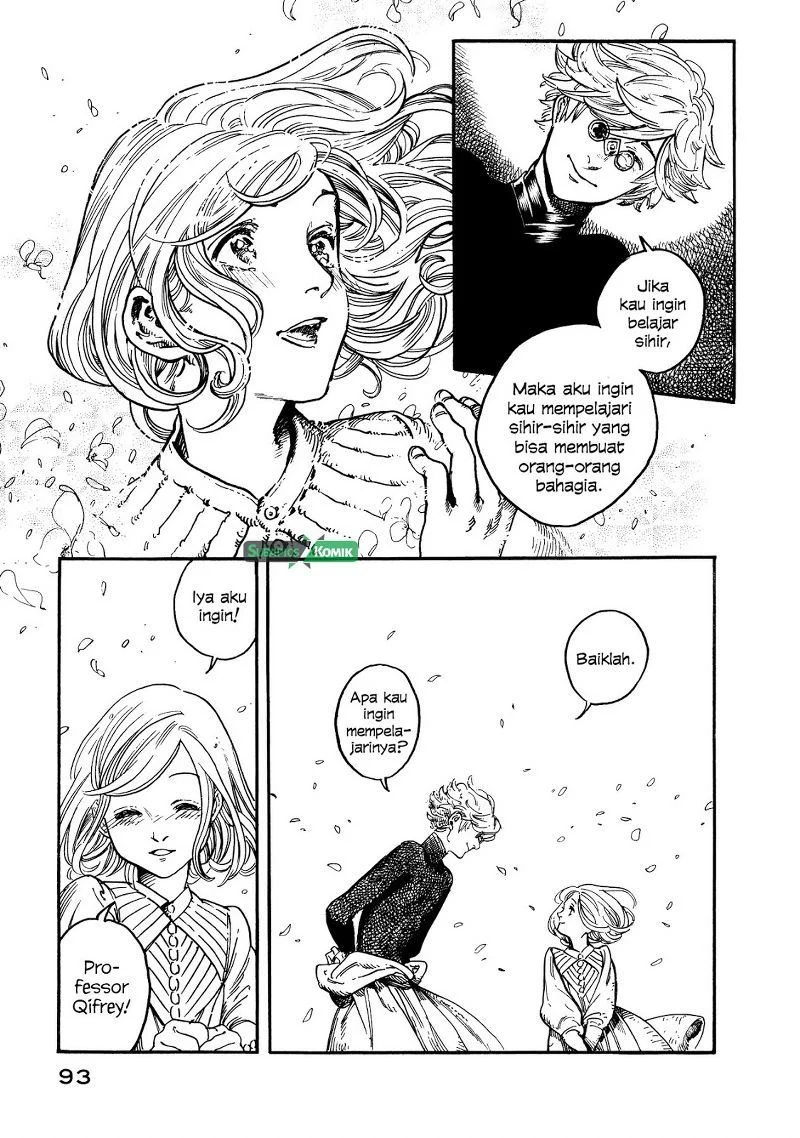 Chapter 2 - halaman 28