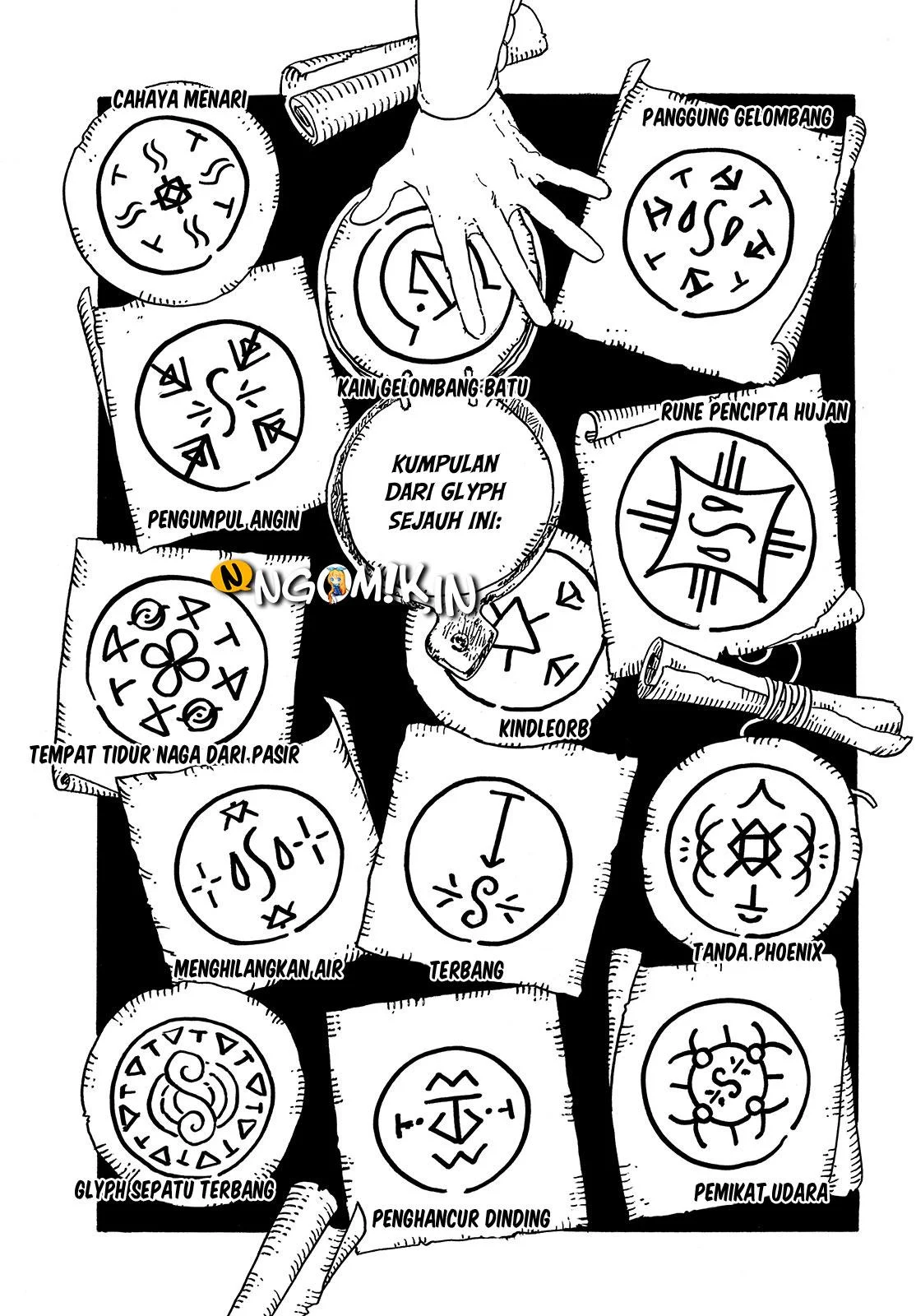 Chapter 28 - halaman 13