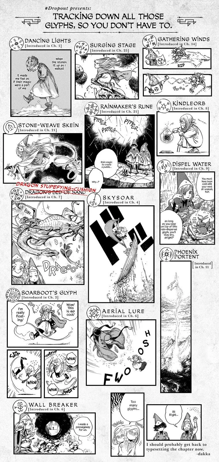 Chapter 28 - halaman 36