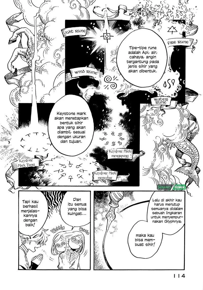 Chapter 3 - halaman 11