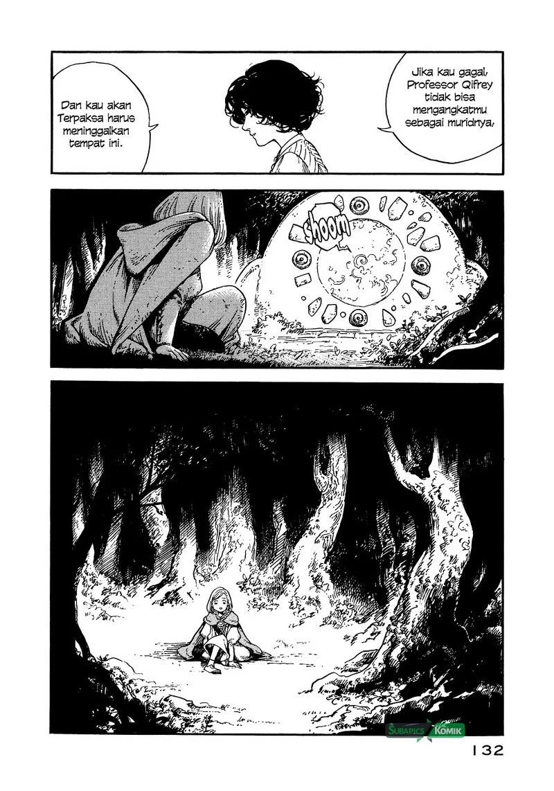 Chapter 3 - halaman 29