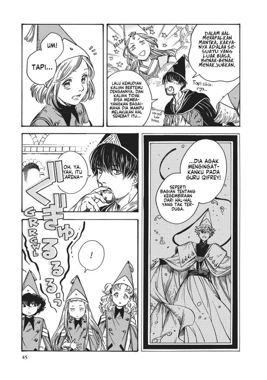 Chapter 31 - halaman 15