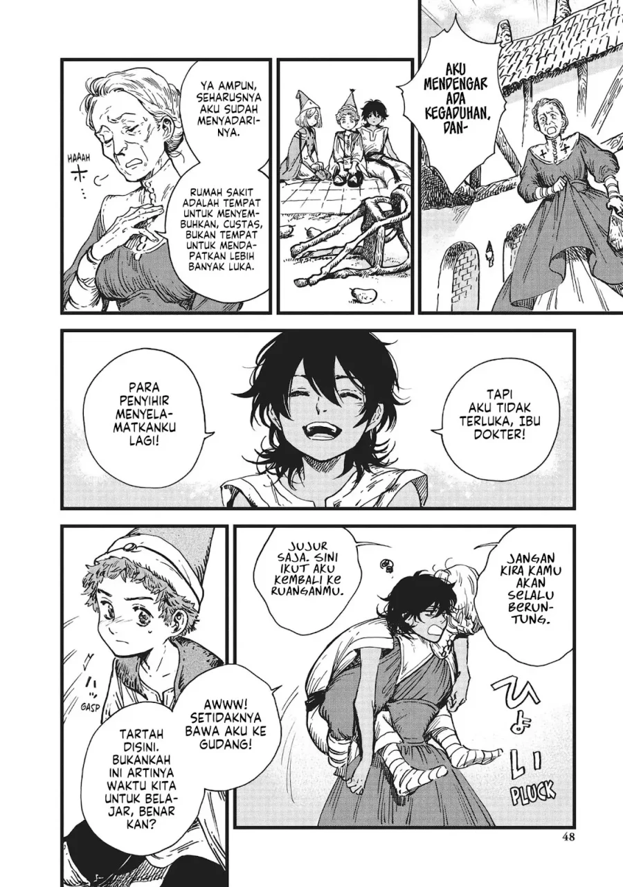 Chapter 42 - halaman 21