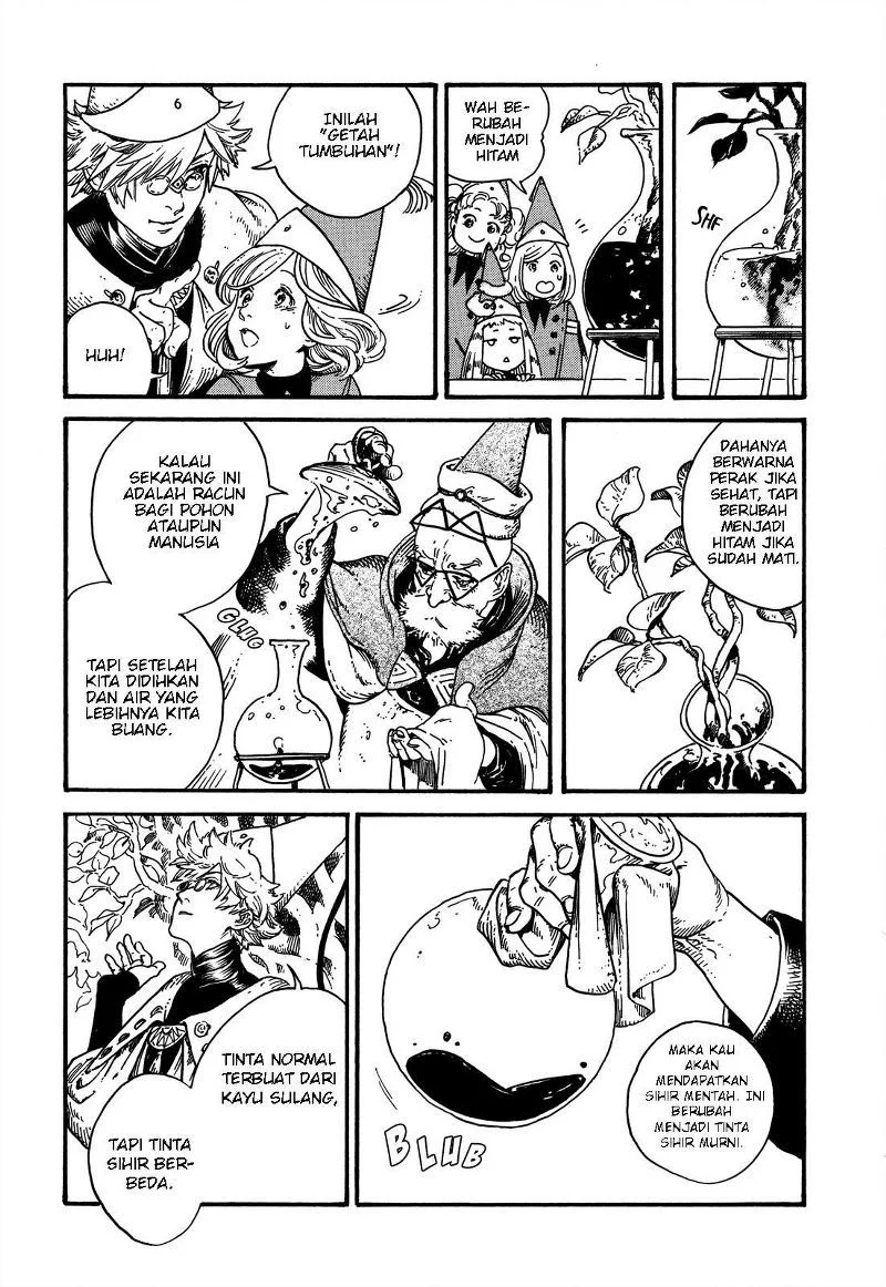 Chapter 5 - halaman 19