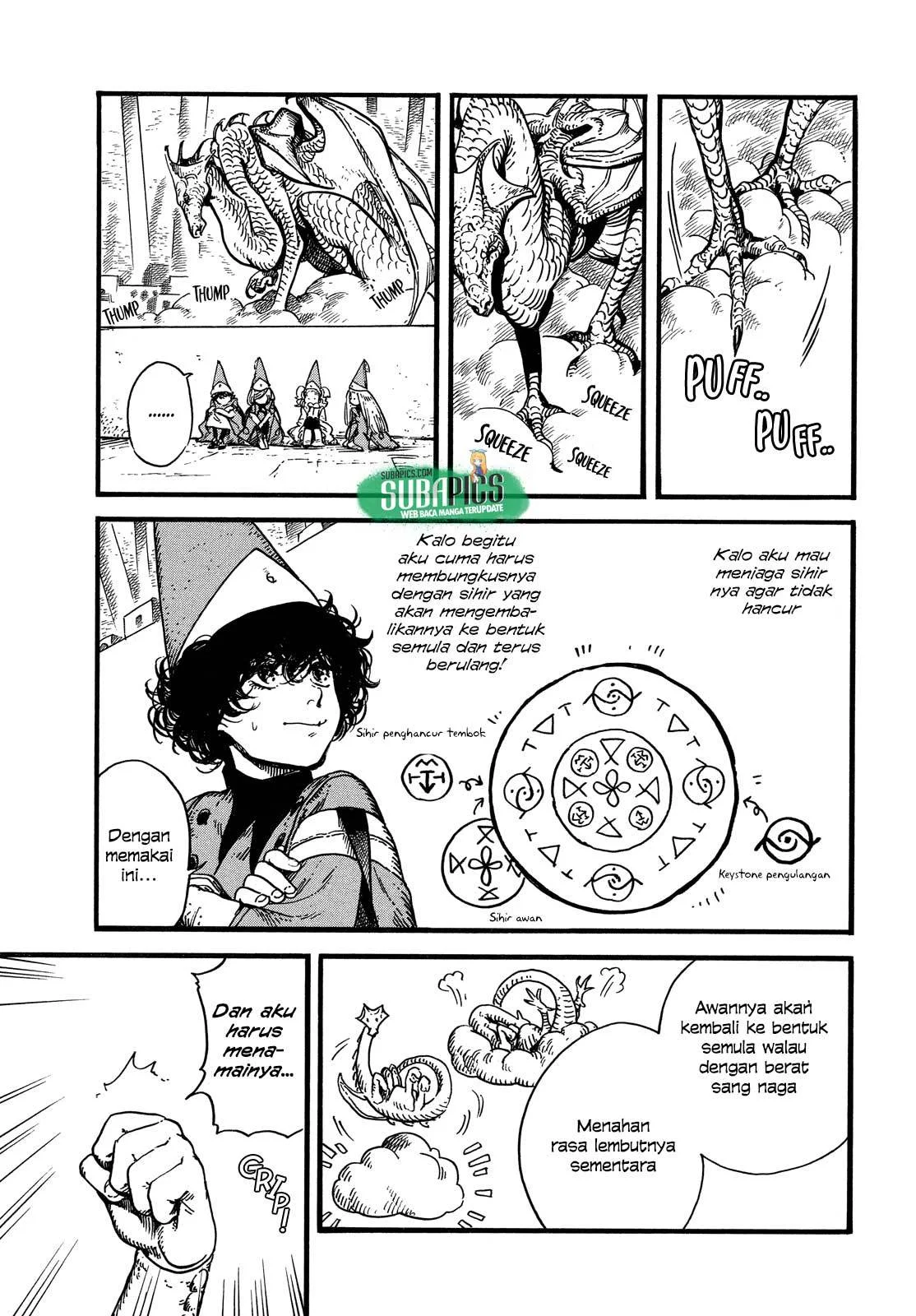 Chapter 7 - halaman 22