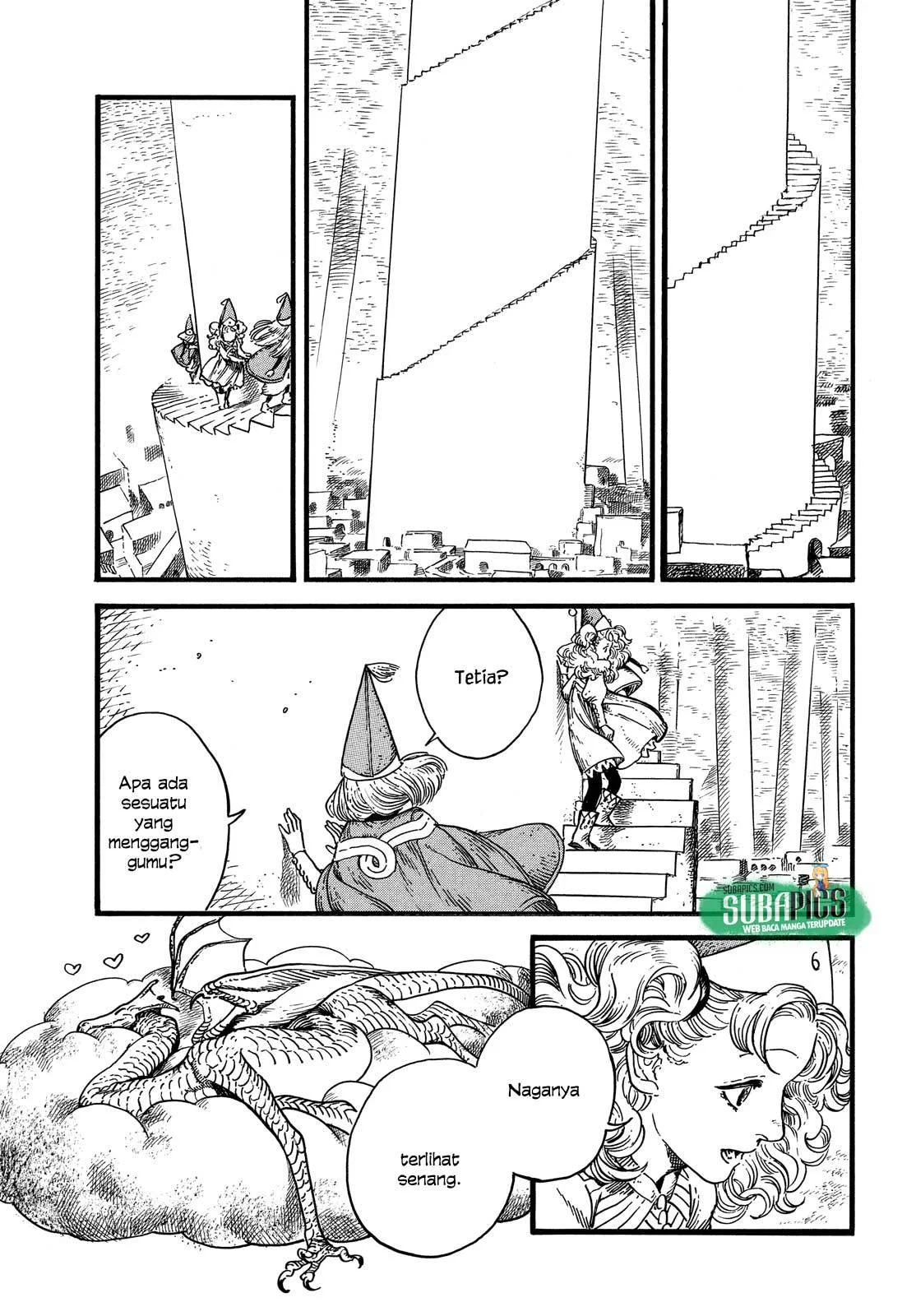 Chapter 7 - halaman 24
