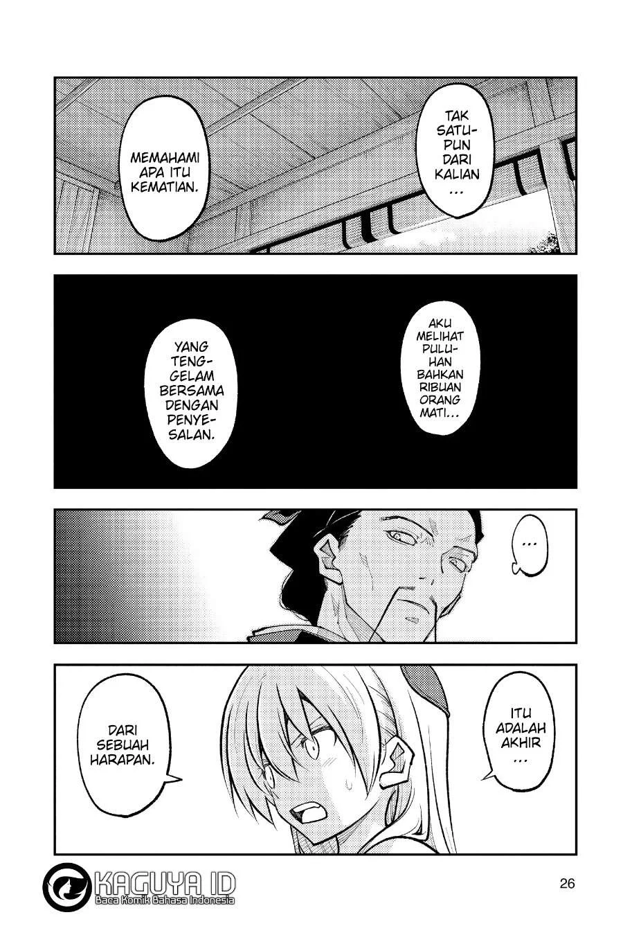 Chapter 252 - halaman 6