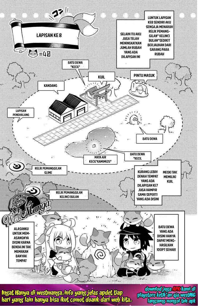 Chapter 14 - halaman 8